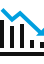 Market risk