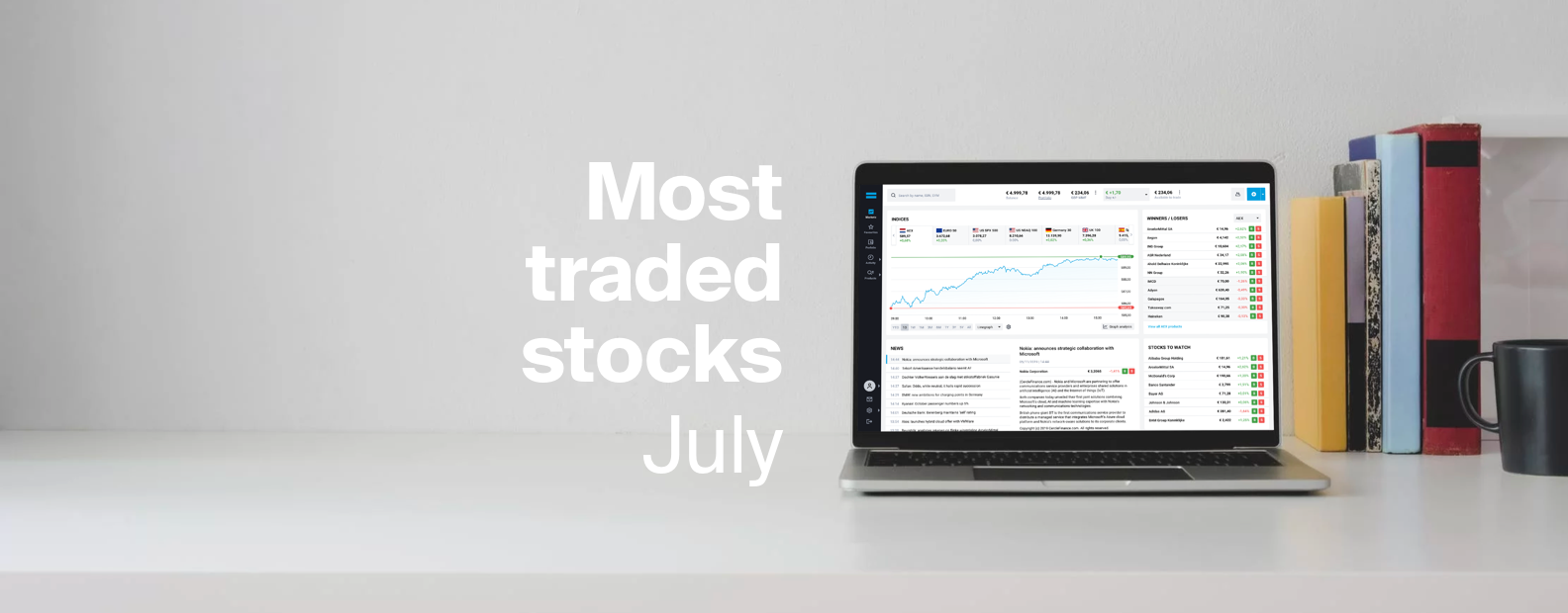 Overview of the stocks that were traded the most by DEGIRO clients in July 2020. 