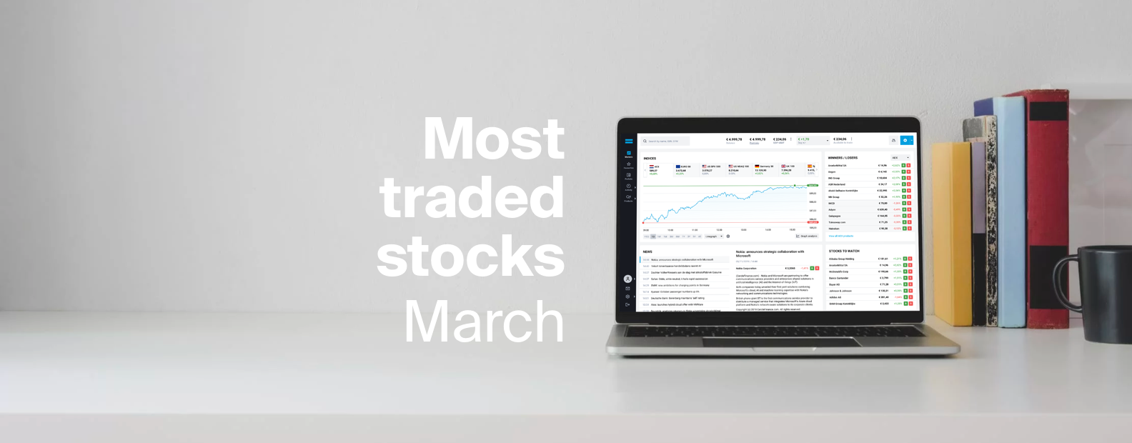 Overview of the stocks that were traded the most by DEGIRO clients in March 2020.