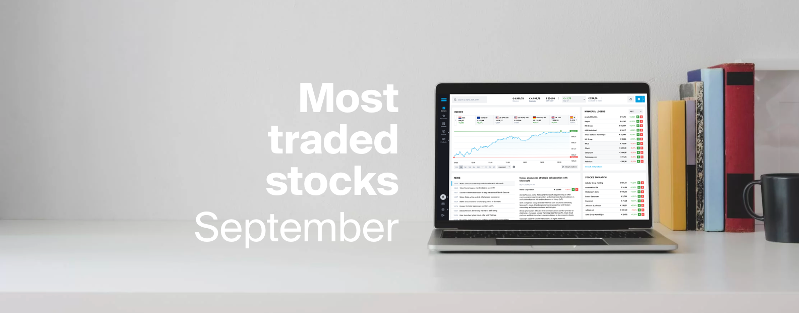 Overview of the stocks that were traded the most by DEGIRO clients in September 2020.