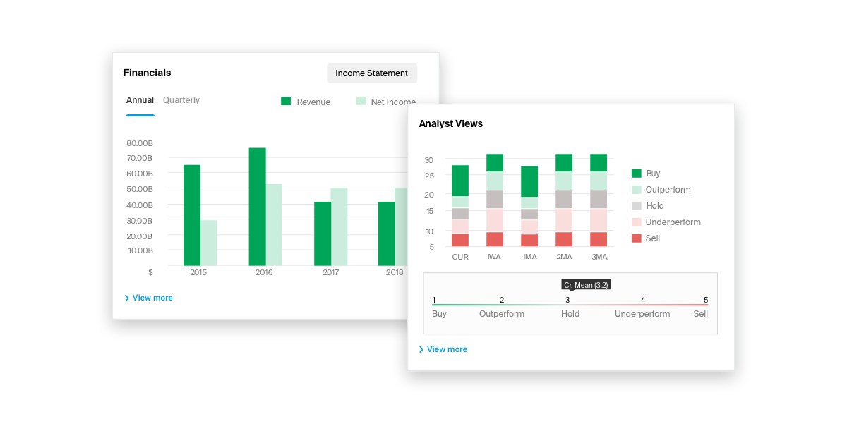 New financial information has been added to the platform, including a number of analysts’ outlook on a stock. 