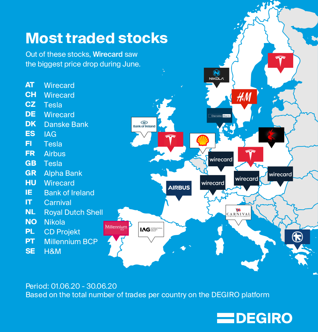 Map of the most traded stocks per country via DEGIRO during June 2020.