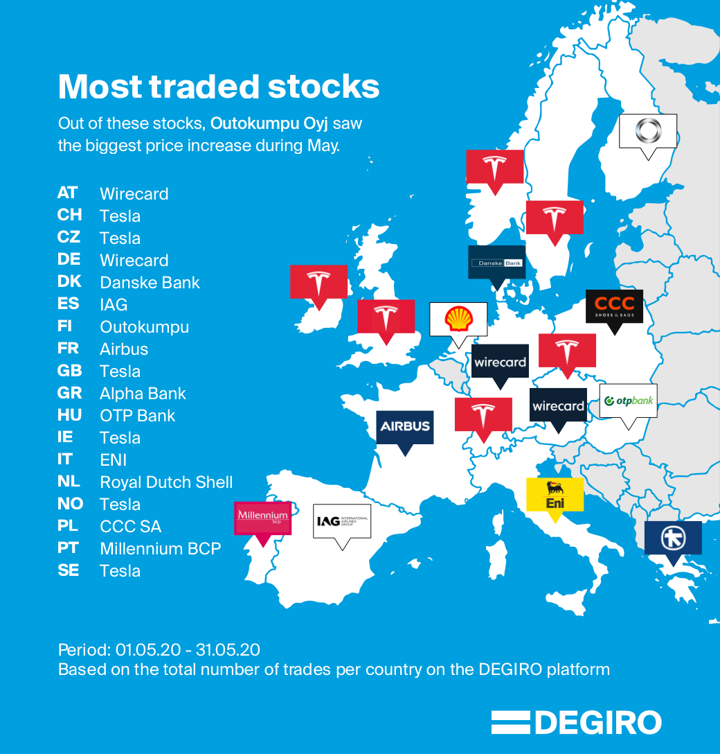 Map of the most traded stocks per country via DEGIRO during May 2020.