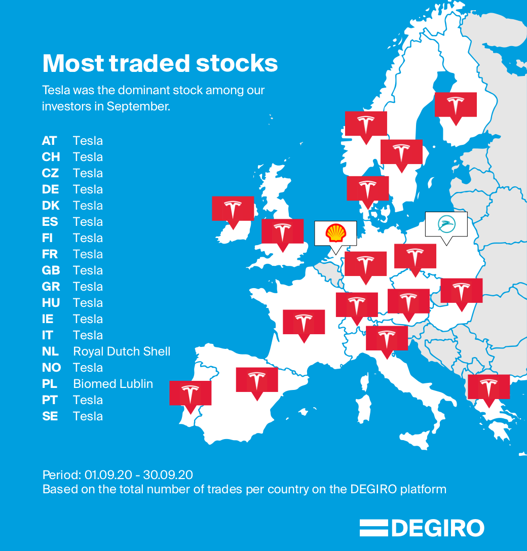 Map of the most traded stocks per country via DEGIRO during September 2020.