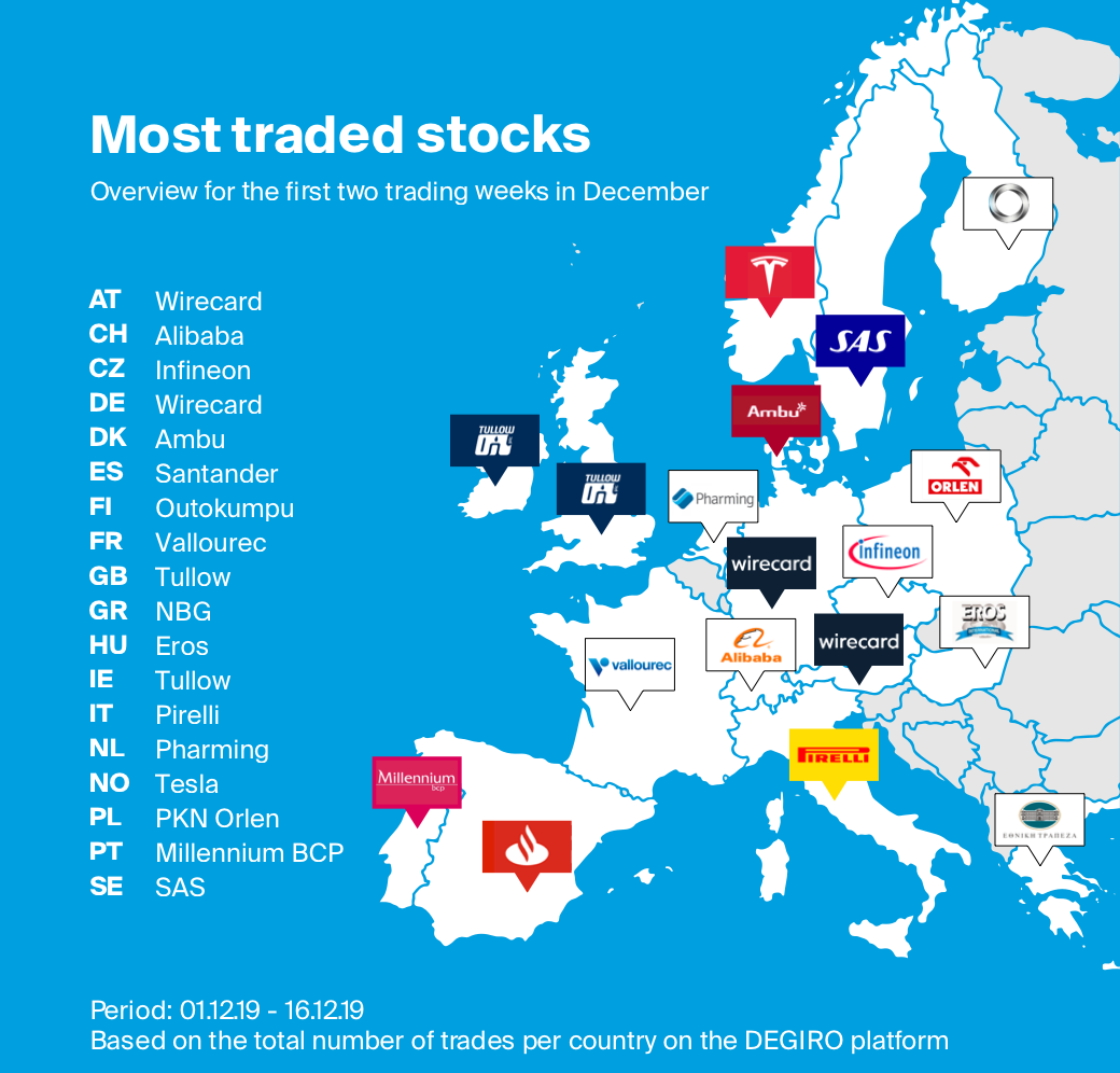 Map of most traded stocks per country via Degiro