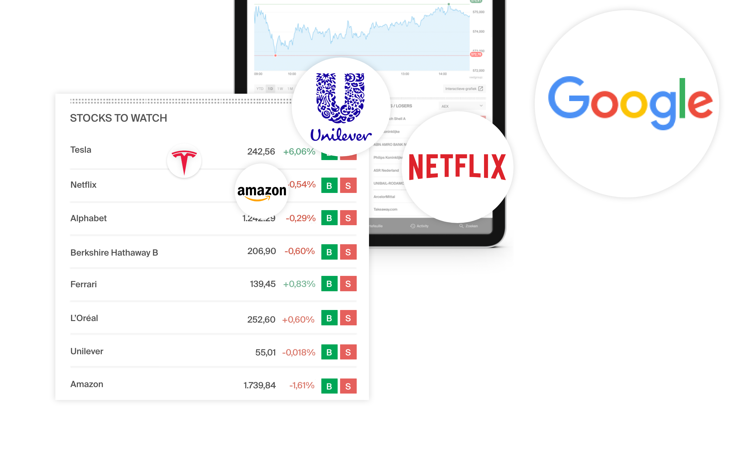 stocks to watch function in Degiro trading platform