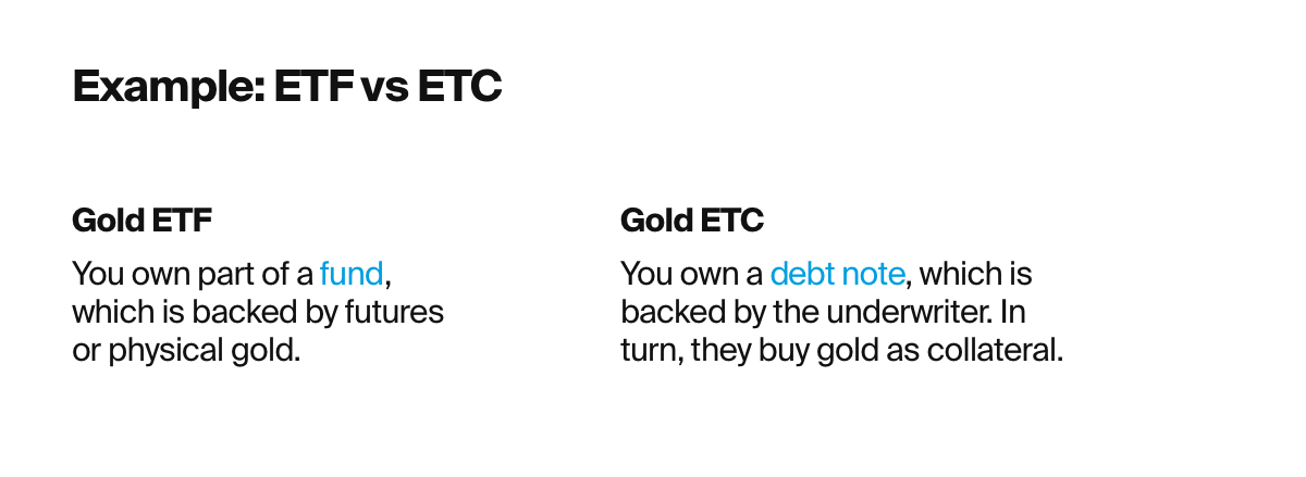 example of the difference between a gold etc and a gold etc